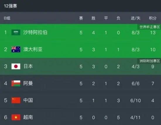 中文字幕35
